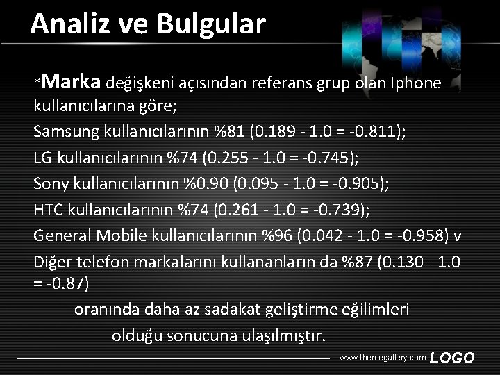 Analiz ve Bulgular *Marka değişkeni açısından referans grup olan Iphone kullanıcılarına göre; Samsung kullanıcılarının