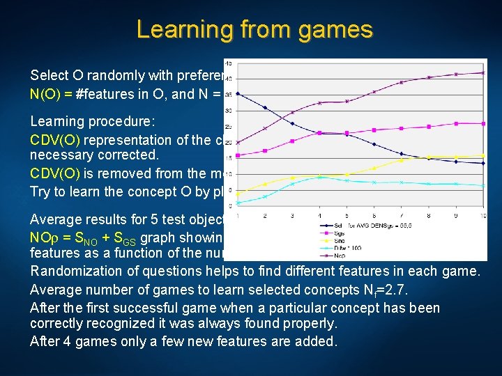 Learning from games Select O randomly with preference for larger # features, p~exp(-N(O)/N)) N(O)