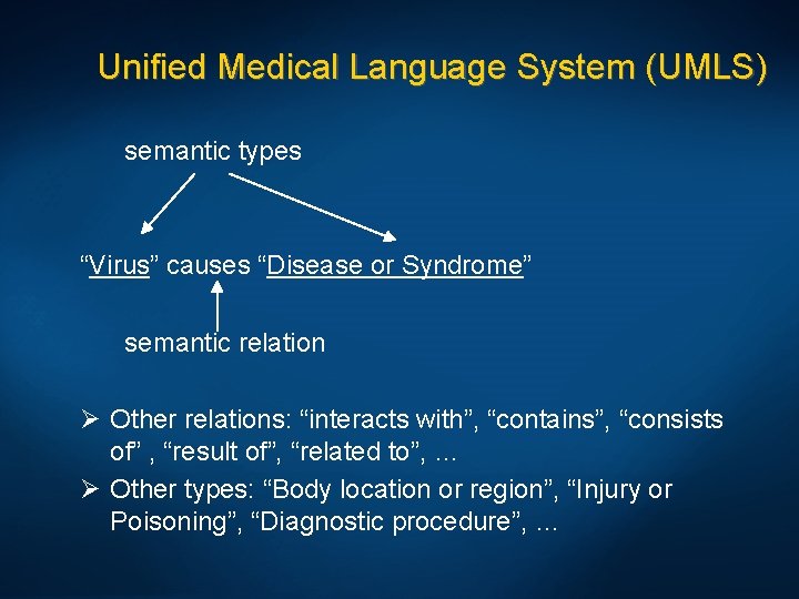 Unified Medical Language System (UMLS) semantic types “Virus” causes “Disease or Syndrome” semantic relation