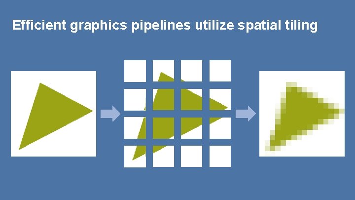 Efficient graphics pipelines utilize spatial tiling 