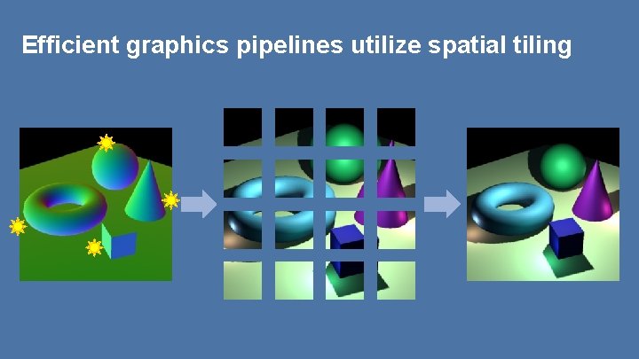 Efficient graphics pipelines utilize spatial tiling 