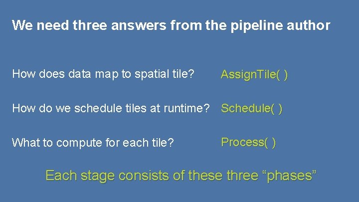 We need three answers from the pipeline author How does data map to spatial