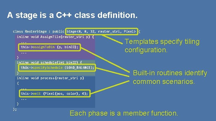 A stage is a C++ class definition. class Raster. Stage : public Stage<8, 8,