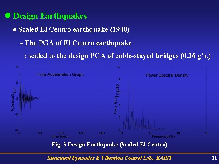  Design Earthquakes Scaled El Centro earthquake (1940) - The PGA of El Centro