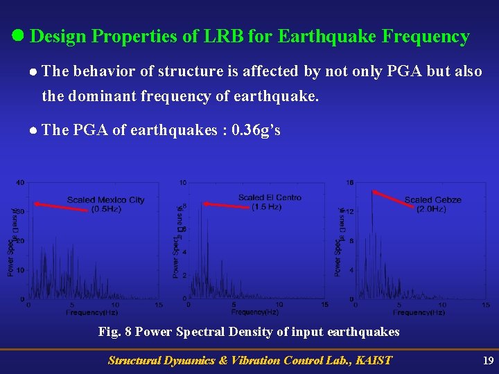  Design Properties of LRB for Earthquake Frequency The behavior of structure is affected