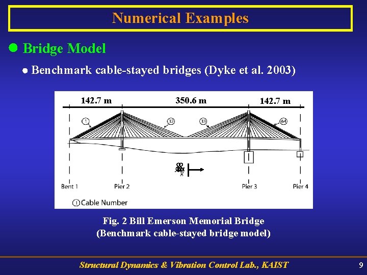 Numerical Examples Bridge Model Benchmark cable-stayed bridges (Dyke et al. 2003) 142. 7 m