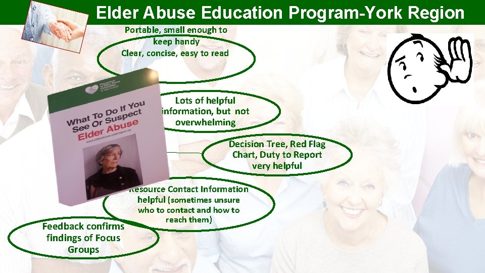 Elder Abuse RESPONSE Education GUIDELINES Program-York Region Portable, small enough to keep handy Clear,
