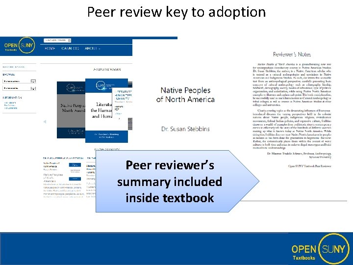 Peer review key to adoption Peer reviewer’s summary included inside textbook 