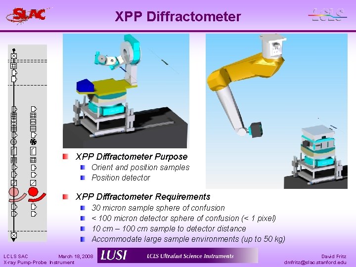 XPP Diffractometer Purpose Orient and position samples Position detector XPP Diffractometer Requirements 30 micron