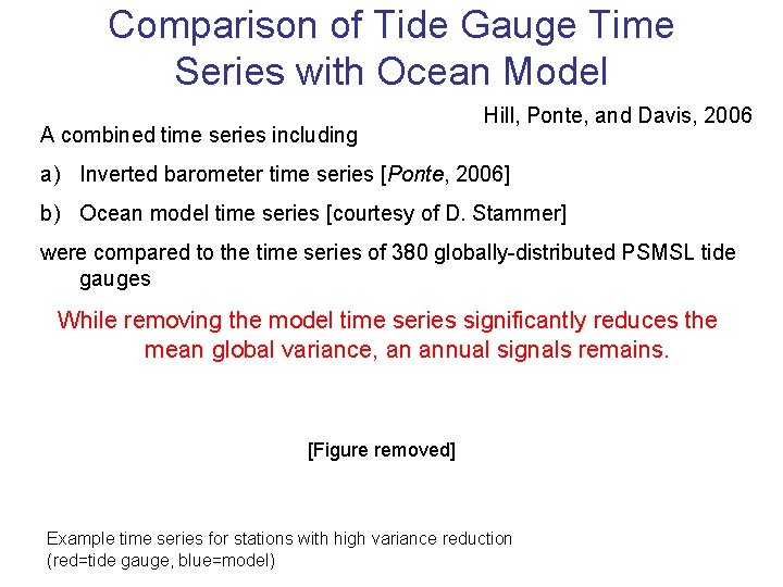 Comparison of Tide Gauge Time Series with Ocean Model A combined time series including