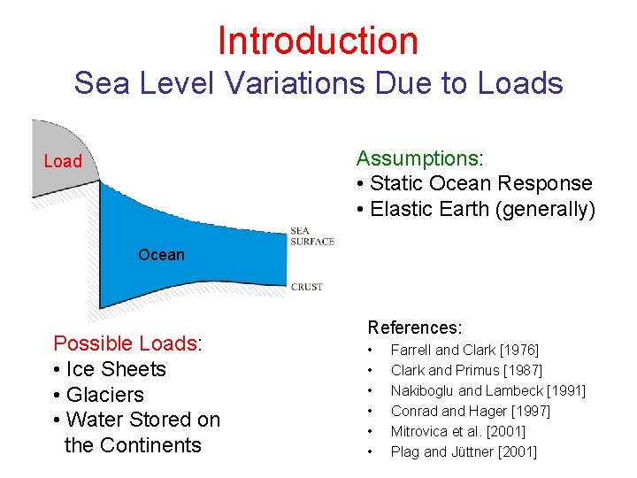 Introduction Sea Level Variations Due to Loads Assumptions: • Static Ocean Response • Elastic