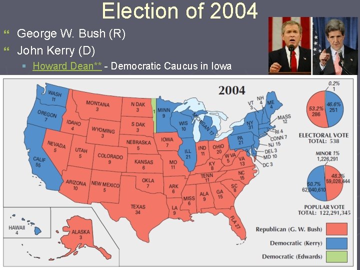 Election of 2004 George W. Bush (R) } John Kerry (D) } § Howard