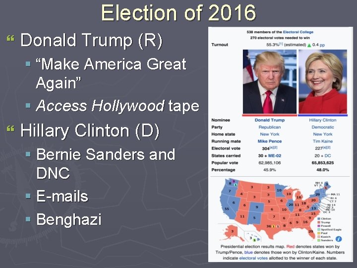 Election of 2016 } Donald Trump (R) § “Make America Great Again” § Access