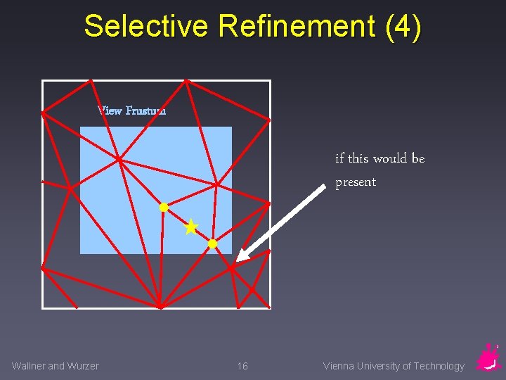 Selective Refinement (4) View Frustum if this would be present Wallner and Wurzer 16