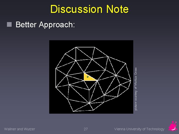 Discussion Note picture courtesy of Markus Gross n Better Approach: Wallner and Wurzer 27
