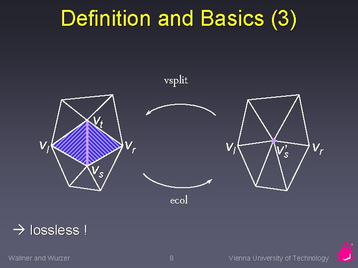 Definition and Basics (3) vsplit vt vr vl vl v’s vr vs ecol lossless