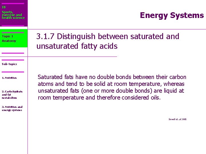 IB Sports, exercise and health science Topic 1 Anatomy Energy Systems 3. 1. 7