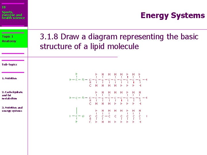 IB Sports, exercise and health science Topic 1 Anatomy Sub-topics 1. Nutrition 2. Carbohydrate