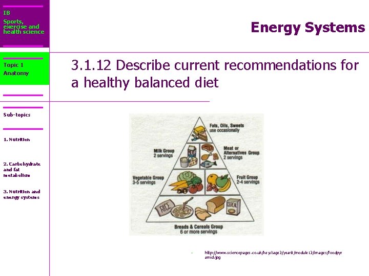 IB Sports, exercise and health science Topic 1 Anatomy Energy Systems 3. 1. 12