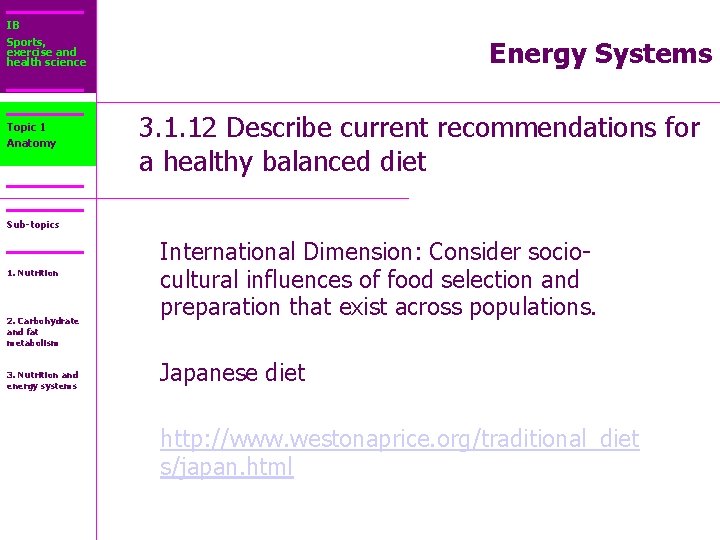 IB Sports, exercise and health science Topic 1 Anatomy Energy Systems 3. 1. 12