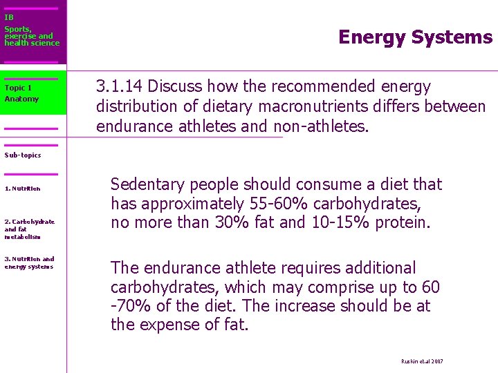 IB Sports, exercise and health science Topic 1 Anatomy Energy Systems 3. 1. 14
