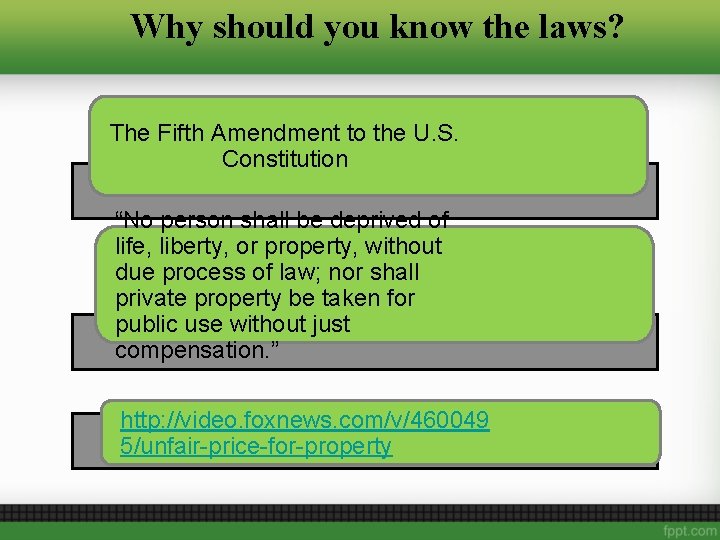 Why should you know the laws? The Fifth Amendment to the U. S. Constitution