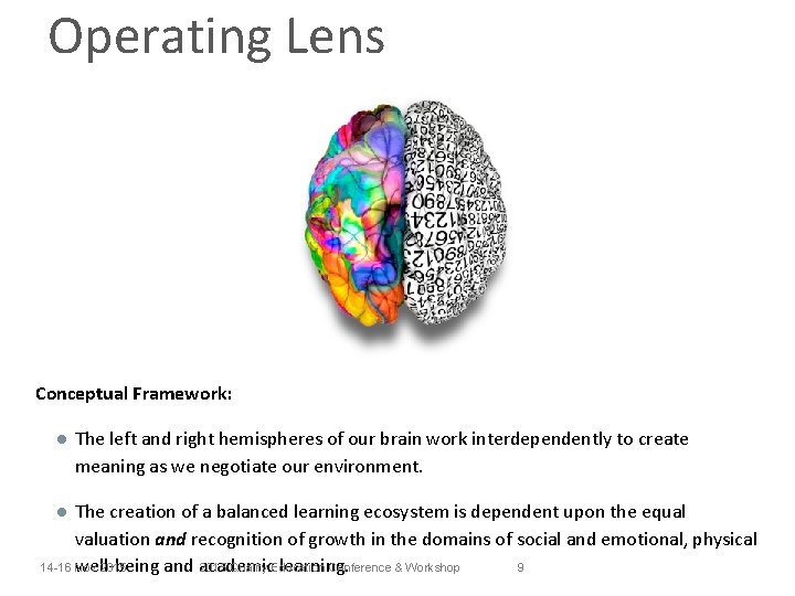 Operating Lens Conceptual Framework: ● The left and right hemispheres of our brain work