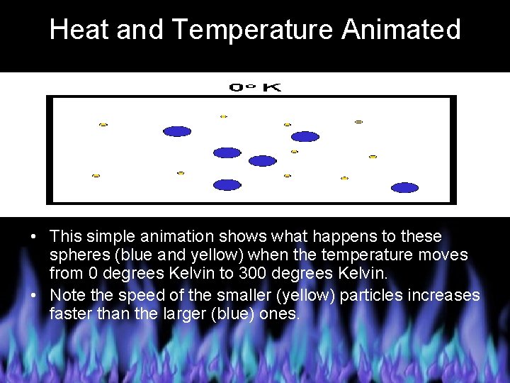 Heat and Temperature Animated • This simple animation shows what happens to these spheres