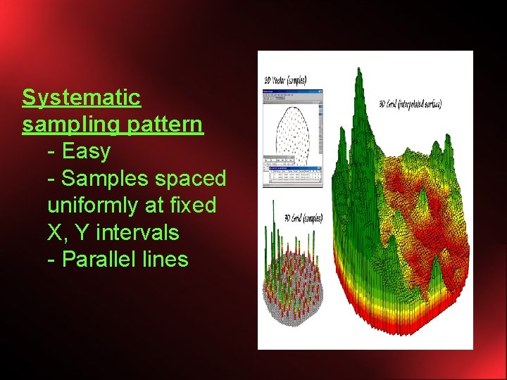 Systematic sampling pattern - Easy - Samples spaced uniformly at fixed X, Y intervals