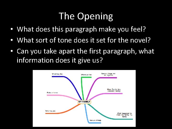 The Opening • What does this paragraph make you feel? • What sort of