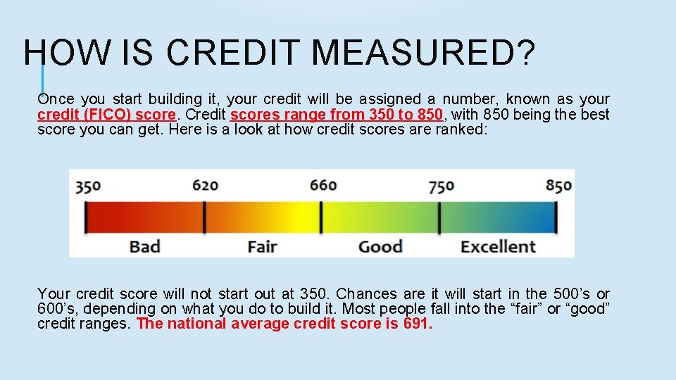 HOW IS CREDIT MEASURED? Once you start building it, your credit will be assigned