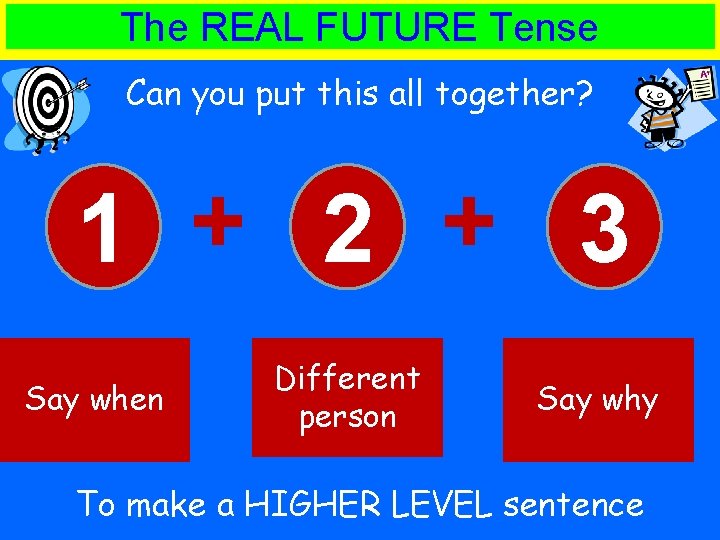 The REAL FUTURE Tense Can you put this all together? 1 + 2 +