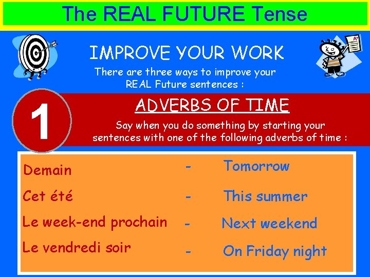 The REAL FUTURE Tense IMPROVE YOUR WORK There are three ways to improve your