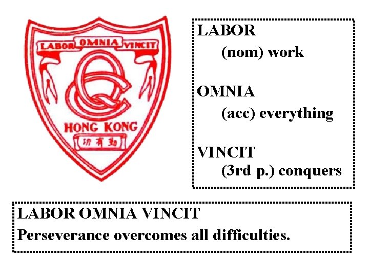 LABOR (nom) work OMNIA (acc) everything VINCIT (3 rd p. ) conquers LABOR OMNIA