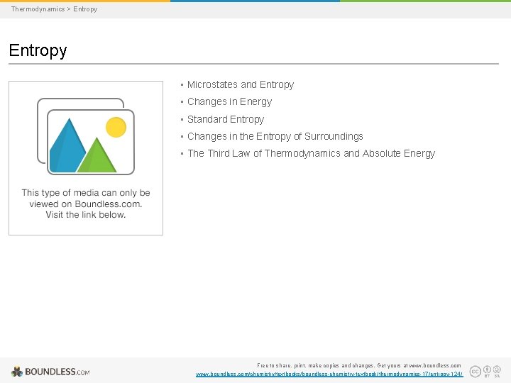 Thermodynamics > Entropy • Microstates and Entropy • Changes in Energy • Standard Entropy