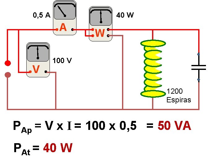 0, 5 A 40 W A V 100 V W CAP f 1200 Espiras