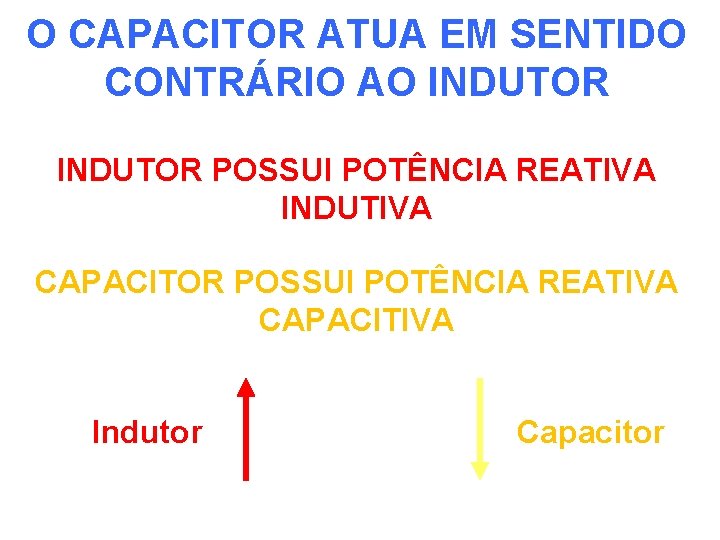 O CAPACITOR ATUA EM SENTIDO CONTRÁRIO AO INDUTOR POSSUI POTÊNCIA REATIVA INDUTIVA CAPACITOR POSSUI