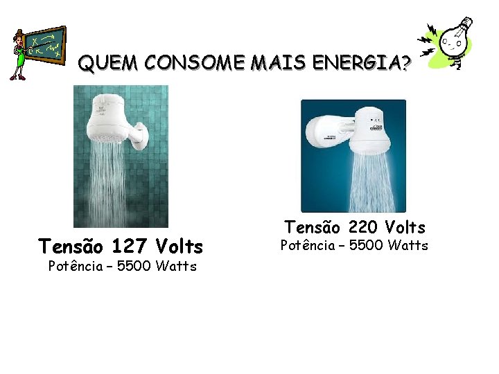 QUEM CONSOME MAIS ENERGIA? Tensão 127 Volts Potência – 5500 Watts Tensão 220 Volts