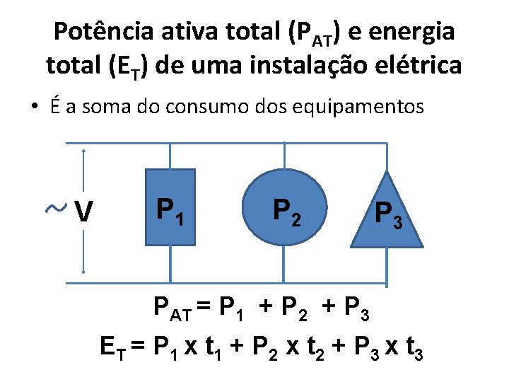 Potência ativa total (PAT) e energia total (ET) de uma instalação elétrica • É