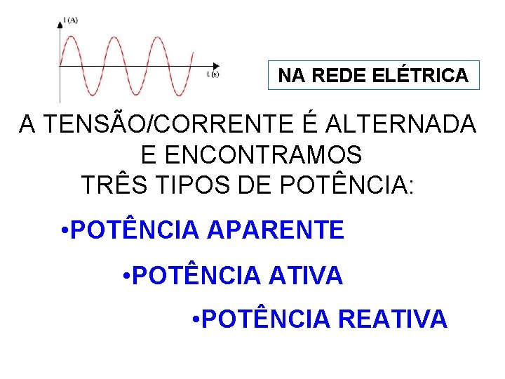 NA REDE ELÉTRICA A TENSÃO/CORRENTE É ALTERNADA E ENCONTRAMOS TRÊS TIPOS DE POTÊNCIA: •