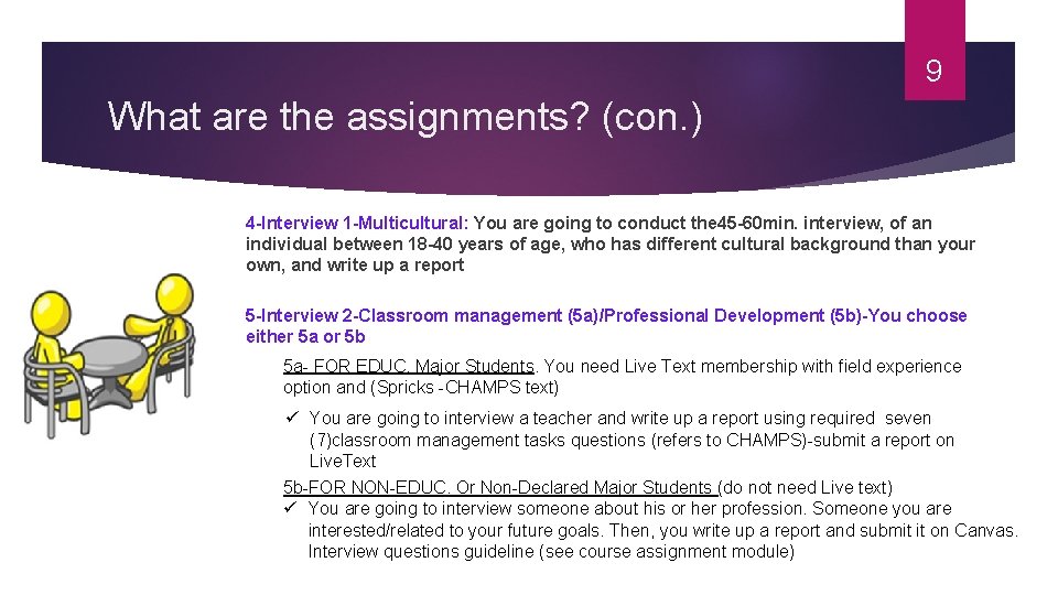 9 What are the assignments? (con. ) 4 -Interview 1 -Multicultural: You are going 9 What are the assignments? (con. ) 4 -Interview 1 -Multicultural: You are going