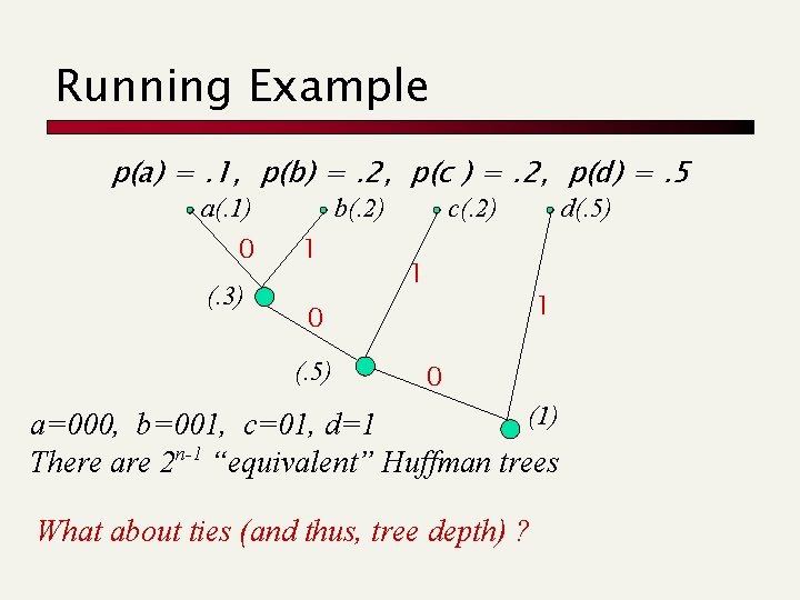 Running Example p(a) =. 1, p(b) =. 2, p(c ) =. 2, p(d) =.