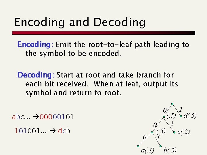 Encoding and Decoding Encoding: Emit the root-to-leaf path leading to the symbol to be