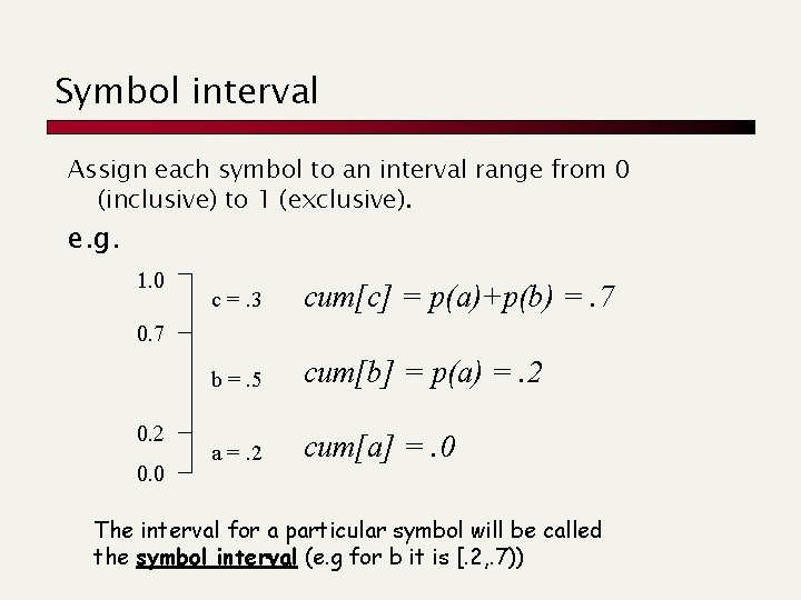 Symbol interval Assign each symbol to an interval range from 0 (inclusive) to 1