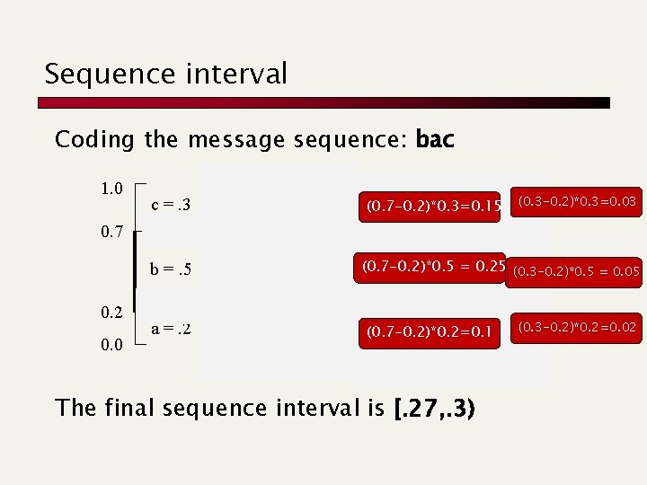 Sequence interval Coding the message sequence: bac 1. 0 0. 7 c =. 3