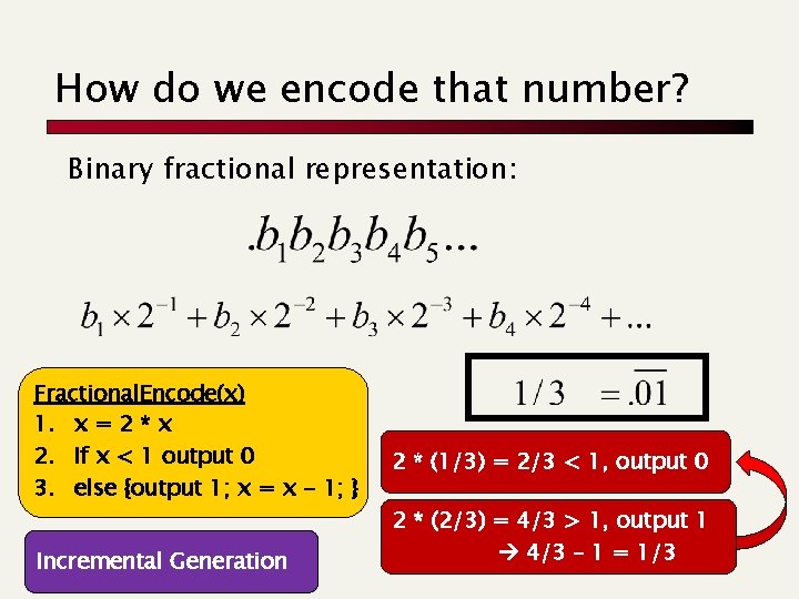 How do we encode that number? Binary fractional representation: Fractional. Encode(x) 1. x =