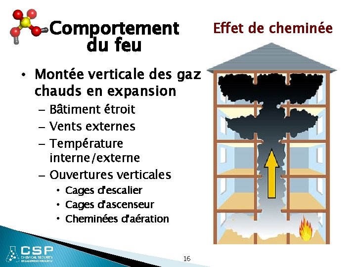 Comportement du feu Effet de cheminée • Montée verticale des gaz chauds en expansion