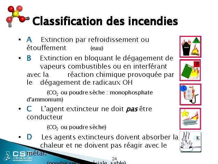 Classification des incendies • A Extinction par refroidissement ou étouffement (eau) A • B