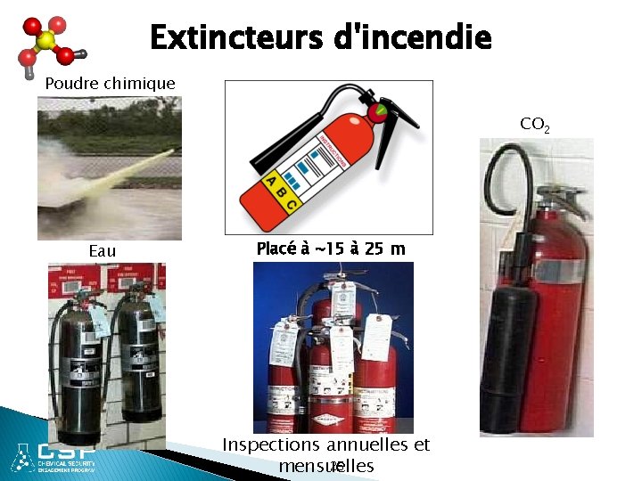 Extincteurs d'incendie Poudre chimique CO 2 Eau Placé à ~15 à 25 m Inspections