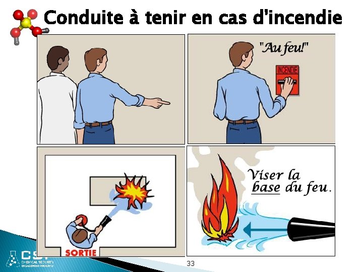 Conduite à tenir en cas d'incendie 33 